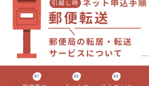 【画像付き】引越し時の郵便転送サービス！ネット申込手順を詳しく解説